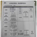 관악구보건분소 이미지