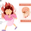 친친약국 이미지