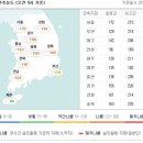 (주)그린이엔지 이미지