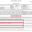 지에스(GS)25 기장점 이미지
