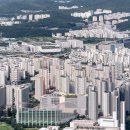 부동산-K공인중개사사무소 네이버블로그