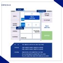 박람회길 이미지