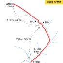 진동산채민박 이미지