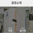 이녹스컨설팅