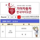제33회 한국여자오픈 골프선수권대회 FR 조편성 이미지