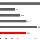동삼1동-12 이미지