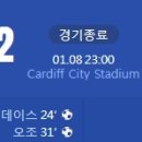 [22/23 England FA Cup 3R] 카디프 시티 vs 리즈 유나이티드 골장면.gif 이미지