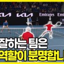 복식게임 하기 전에 꼭 보세요! 전위·후위 역할만 알아도 실력 2배 올라갑니다! 이미지