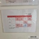 (주)우리요리 | 대구쿠킹클래스 요리 학원 프레쉬키친 후기