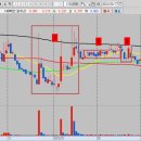 남광전기(주) 이미지