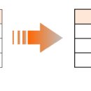 북가좌2동 노인복지센터 이미지
