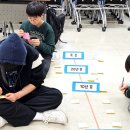 청소년 공부멘탈코칭 교실 이미지