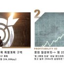마케르타