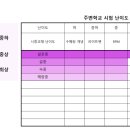 설온중학교 이미지