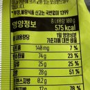 씨유 압구정로데오점 이미지