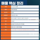 호이스트구내식당