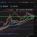 한일인삼 이미지