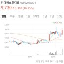 지비지스튜디오