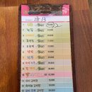 전주 예우랑 중화산점: 복날 웨이팅 뚫고 맛본 깔끔한 전통한방삼계탕 솔직 후기