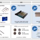 신흥화학 이미지