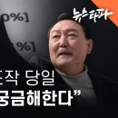 “윤 총장이 궁금해한다”... 조작 여론조사, 윤석열 후보 ‘직보’ 정황 이미지