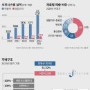 제이앤시스템