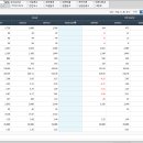 대성1 태양광발전소 이미지