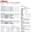 빈밸런스