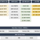 (주)제이에스시스템 이미지