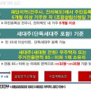 전주마트 이미지