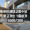 일등힐스테이트부동산공인중개사사무소 네이버블로그