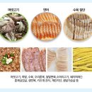 SM족발 이미지