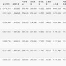 김동원행정사 이미지
