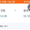 국채보상운동기념공원 이미지