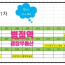 더블유워너비여성의원 이미지