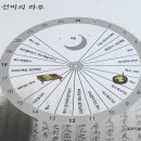 단양마중