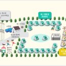 캠누리 오토캠핑장 이미지