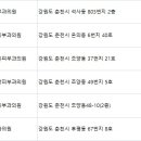 한림피부과의원 이미지