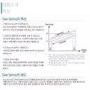 365가스 이미지