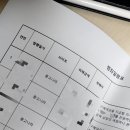 중고나라 - 의정부시 녹양로87번길 39 | 중고나라 거래 사기 후기 (돈 되찾음)