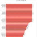 (주)메드플러스코리아네트워크 | 2026년 2월 23일 국내 증시 이슈[개별 종목] 상한가 릴레이와 하방 압력 정밀 분석