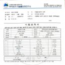 키즈마린 워터파크 이미지