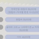 쥬블링네일