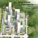 (주)한결건축사사무소 이미지