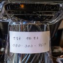 목구멍울산중구