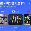 한터