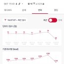 인바디 체형교정 요가 이미지