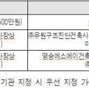 유원구조엔지니어링