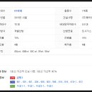 늘건강온누리약국 이미지