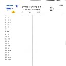 서문여자중학교 이미지